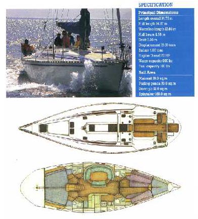 Yacht photo
